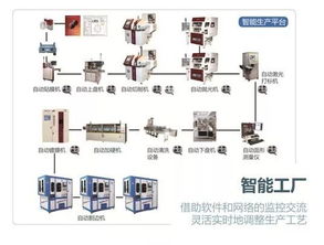 一招解決爆片危機(jī) 眼鏡銷售的終極秘籍
